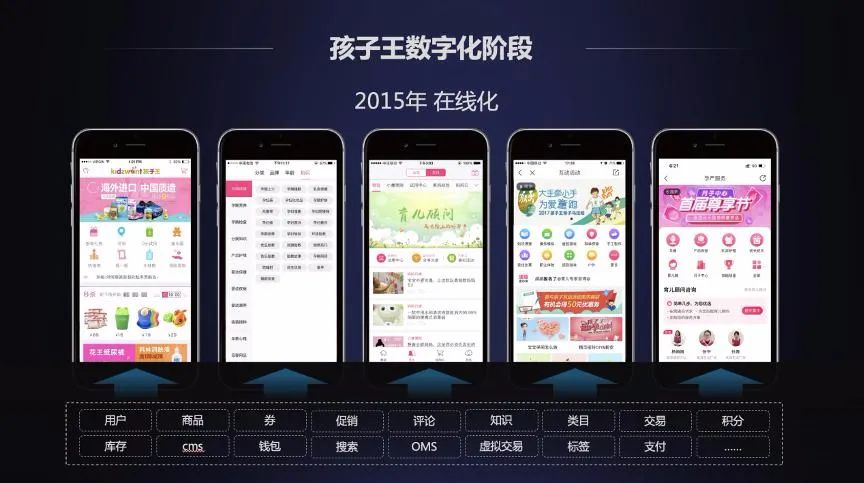零售长期“在线”