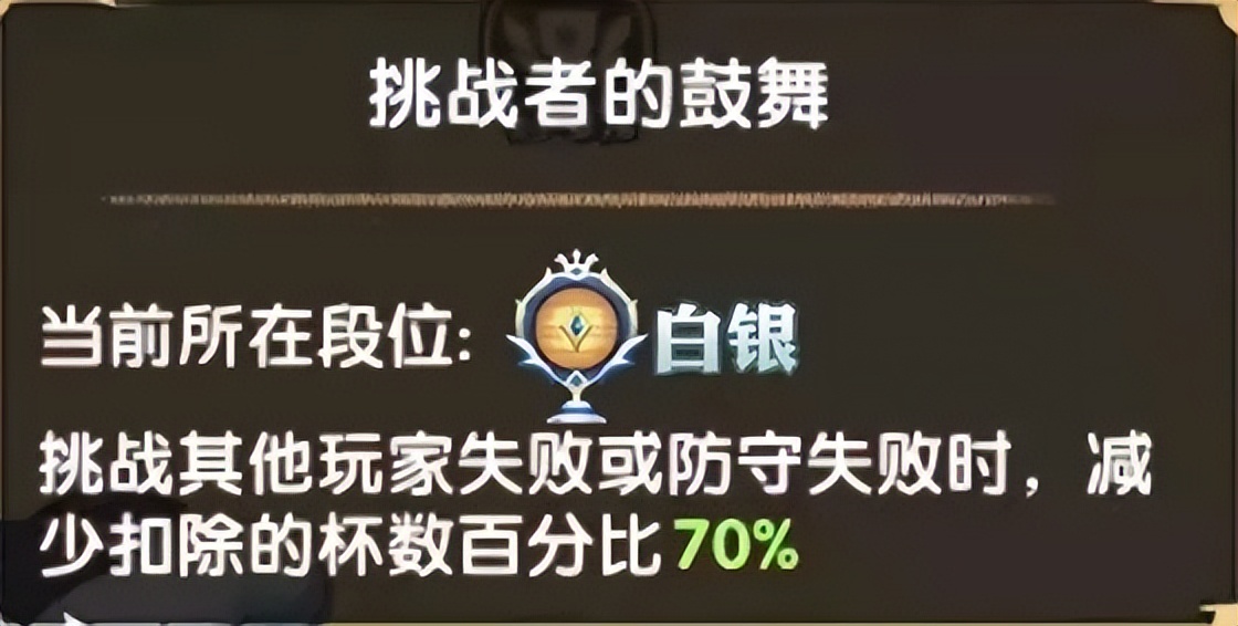 「爆料向」20占星+50普抽+T4，全球锦标赛加量不加价