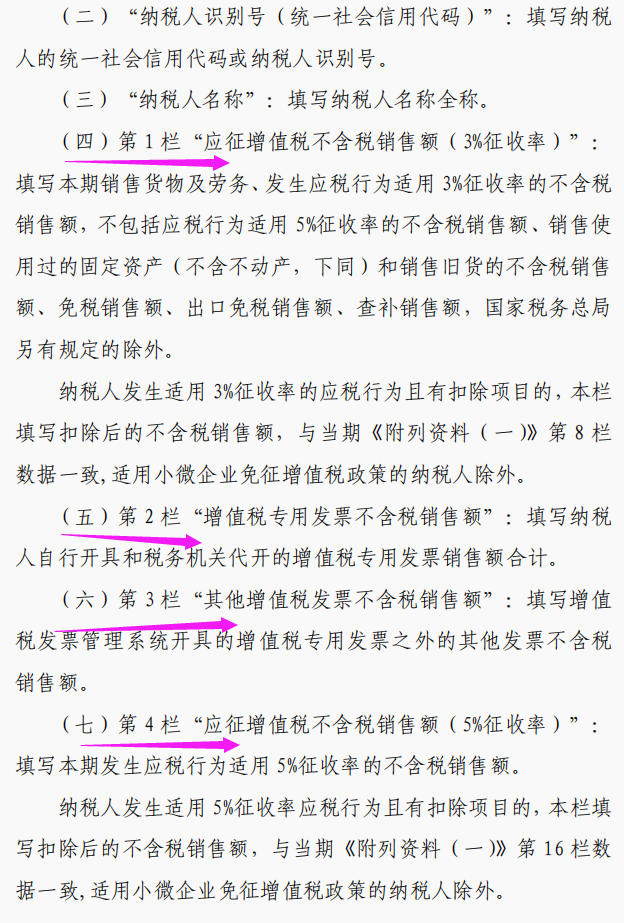 4月大征期截止20日，小规模季报纳税申报表填写说明，收藏备用