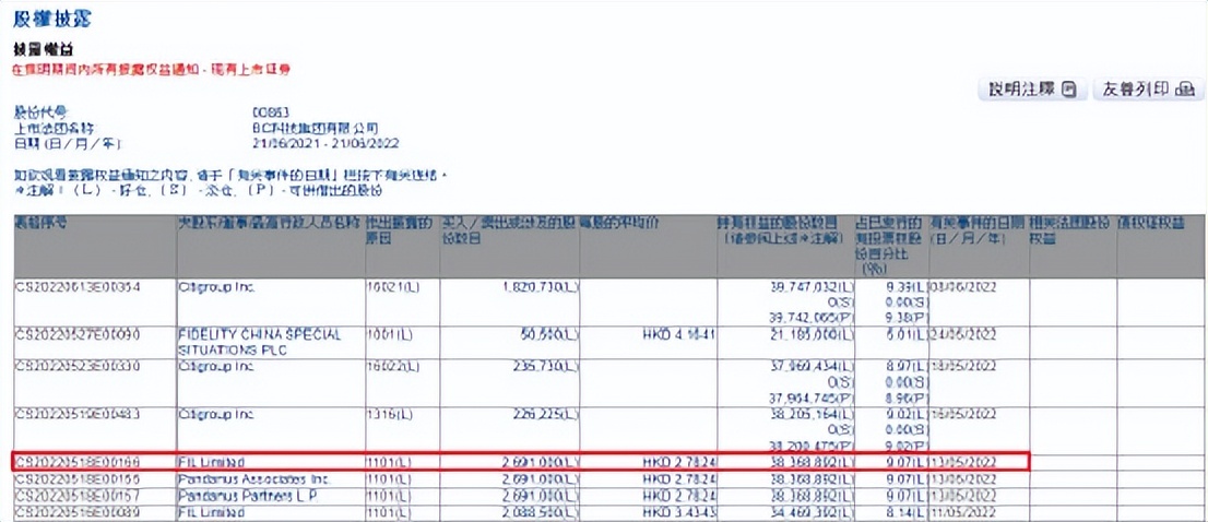 BC科技（863.HK）：与盈透达成战略合作，全球扩张稳步推进