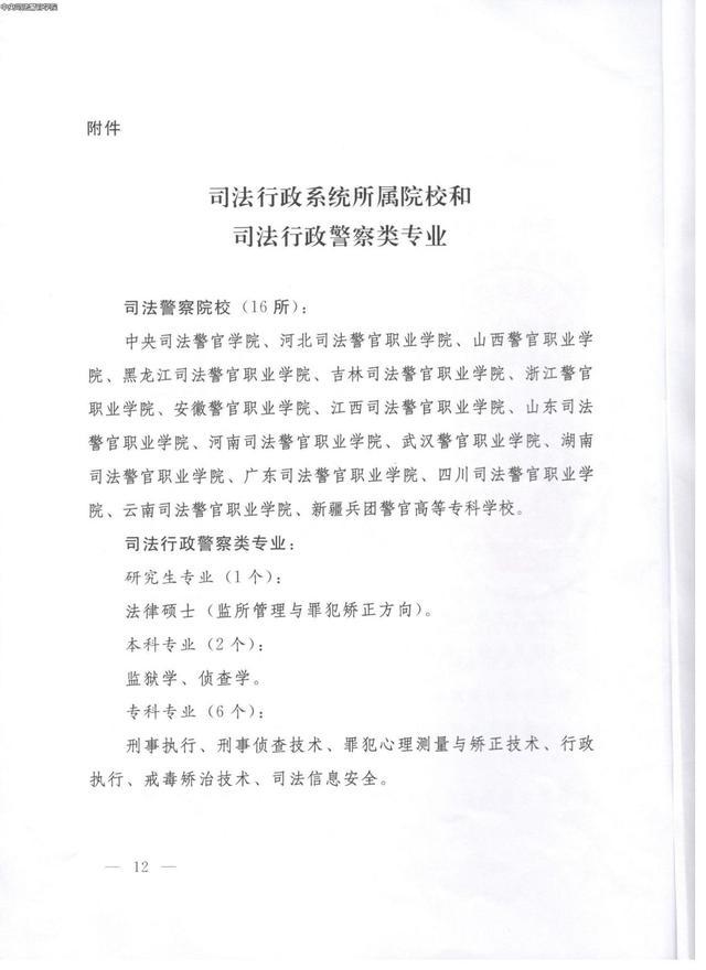 报考第一关！你想报啥类型大学：军校、公安、司法、海关等