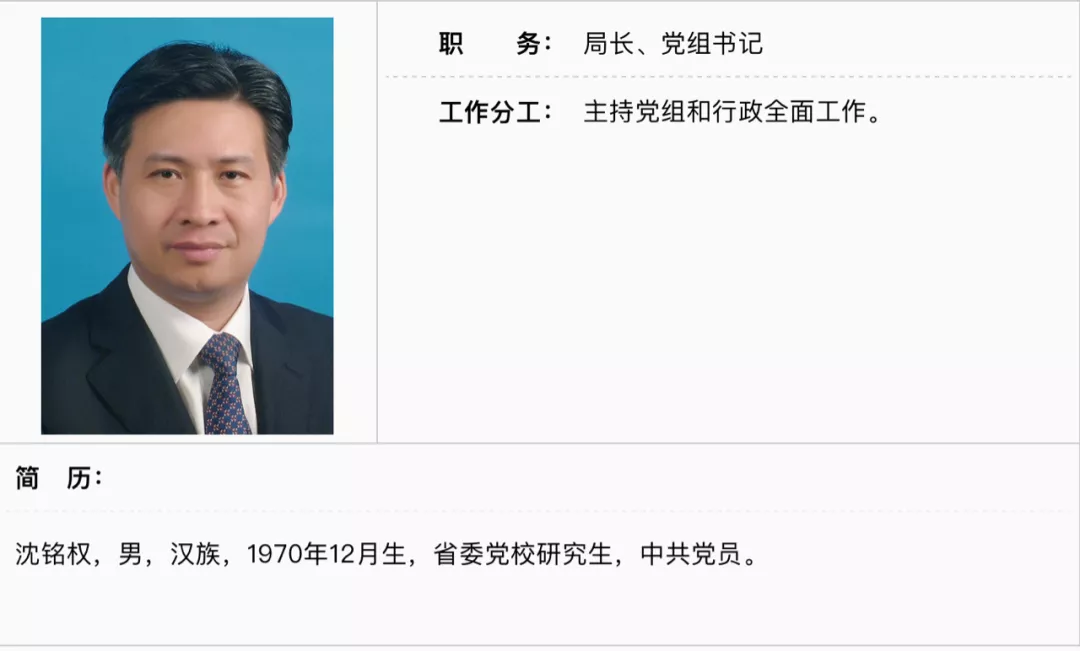 进京领奖的“70后”职务调整!这个经济强省,1个月有7位市委书记、代市长履新