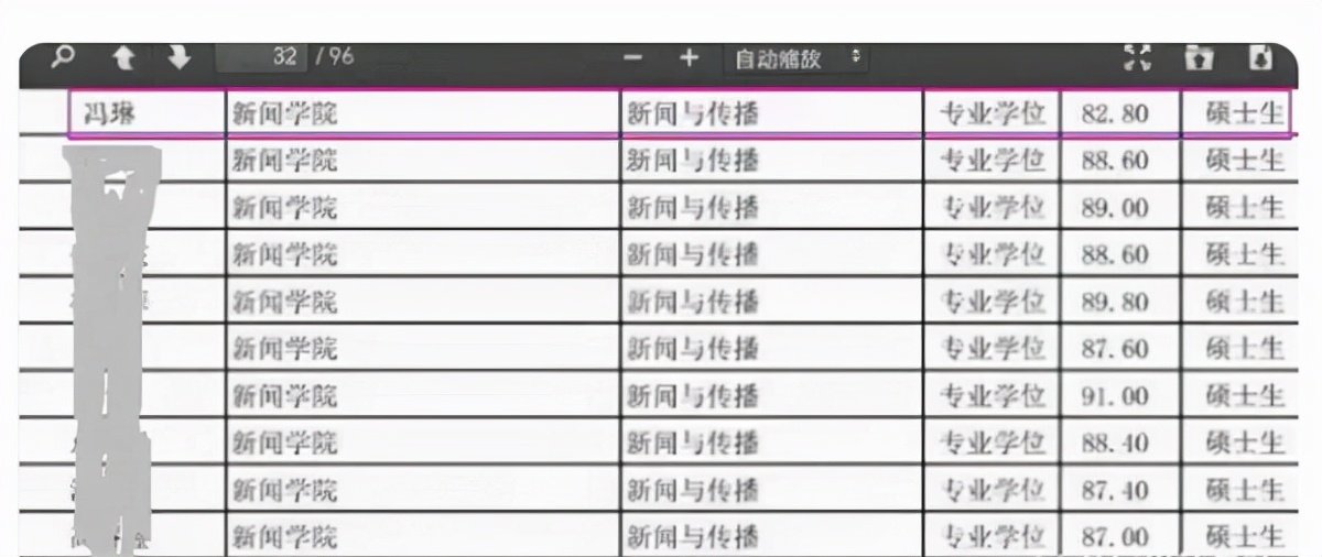 中传“校花”冯琳保研复旦，回应入职地方台传闻：选择继续读书