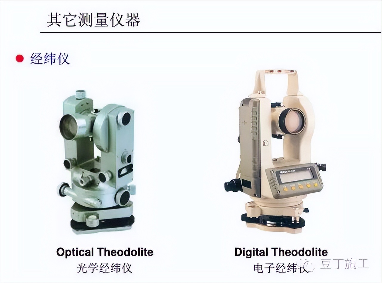 水准仪怎么用_怎样使用水准仪