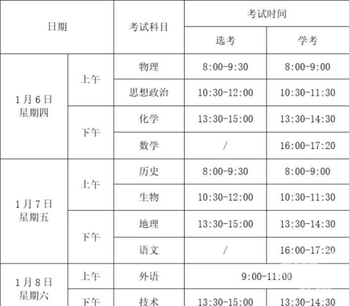 浙江2022首场高考拉开序幕，学霸幽默回应：公布答案前我都是满分