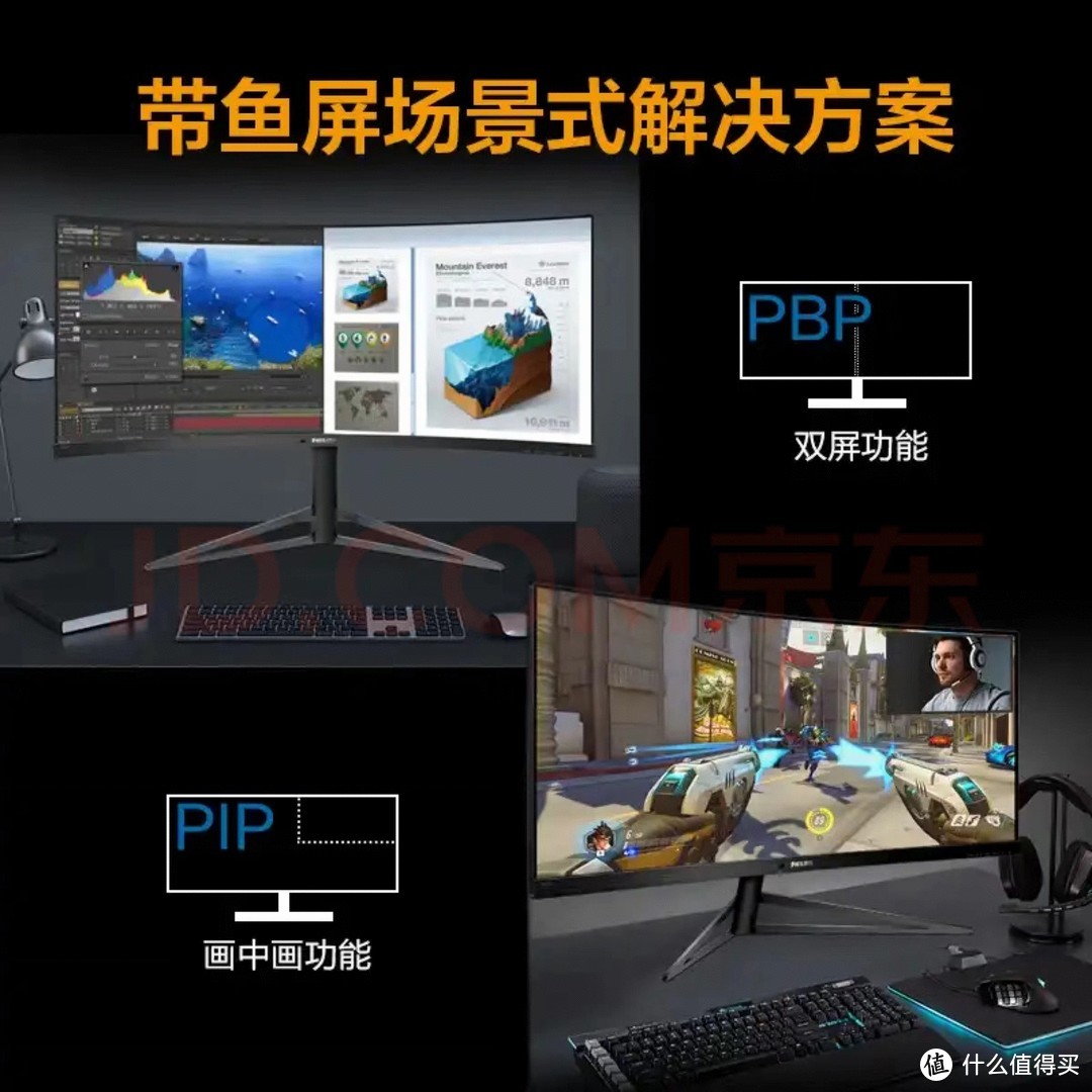 京东送新，虎年带鱼屏显示器选购技巧，提高你全年生产力
