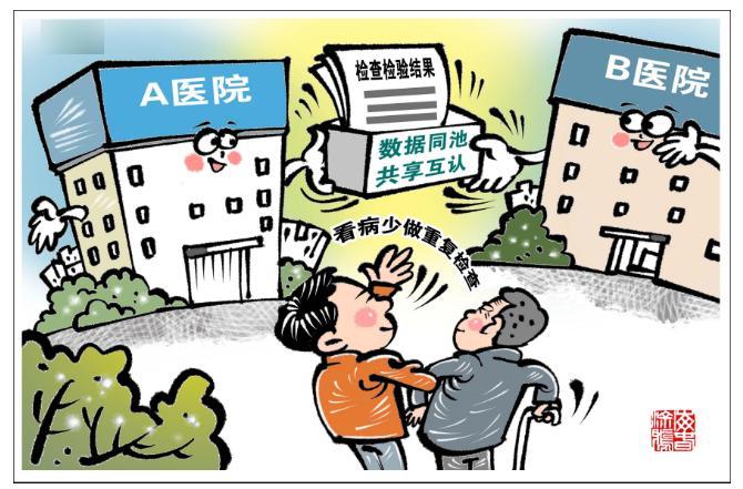 医药热点抢先看：山东打造中医药“五个高地”
