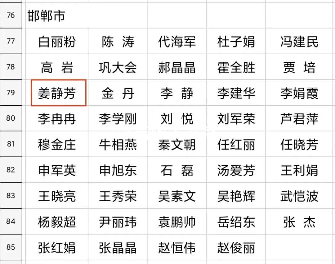 邯郸魏县职教中心姜静芳老师被授予河北省师德标兵荣誉称号