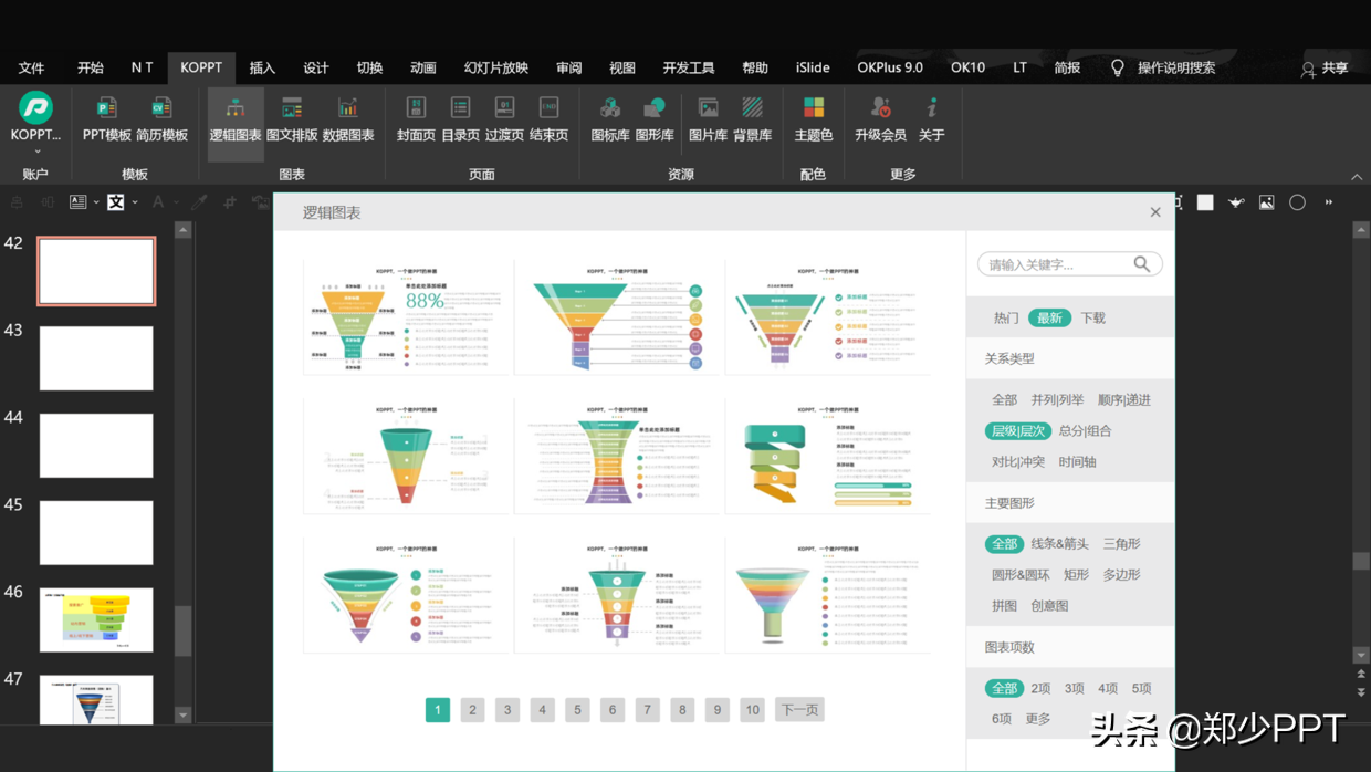 PPT中的漏斗图怎么表示好看？用这个神器，效果很高