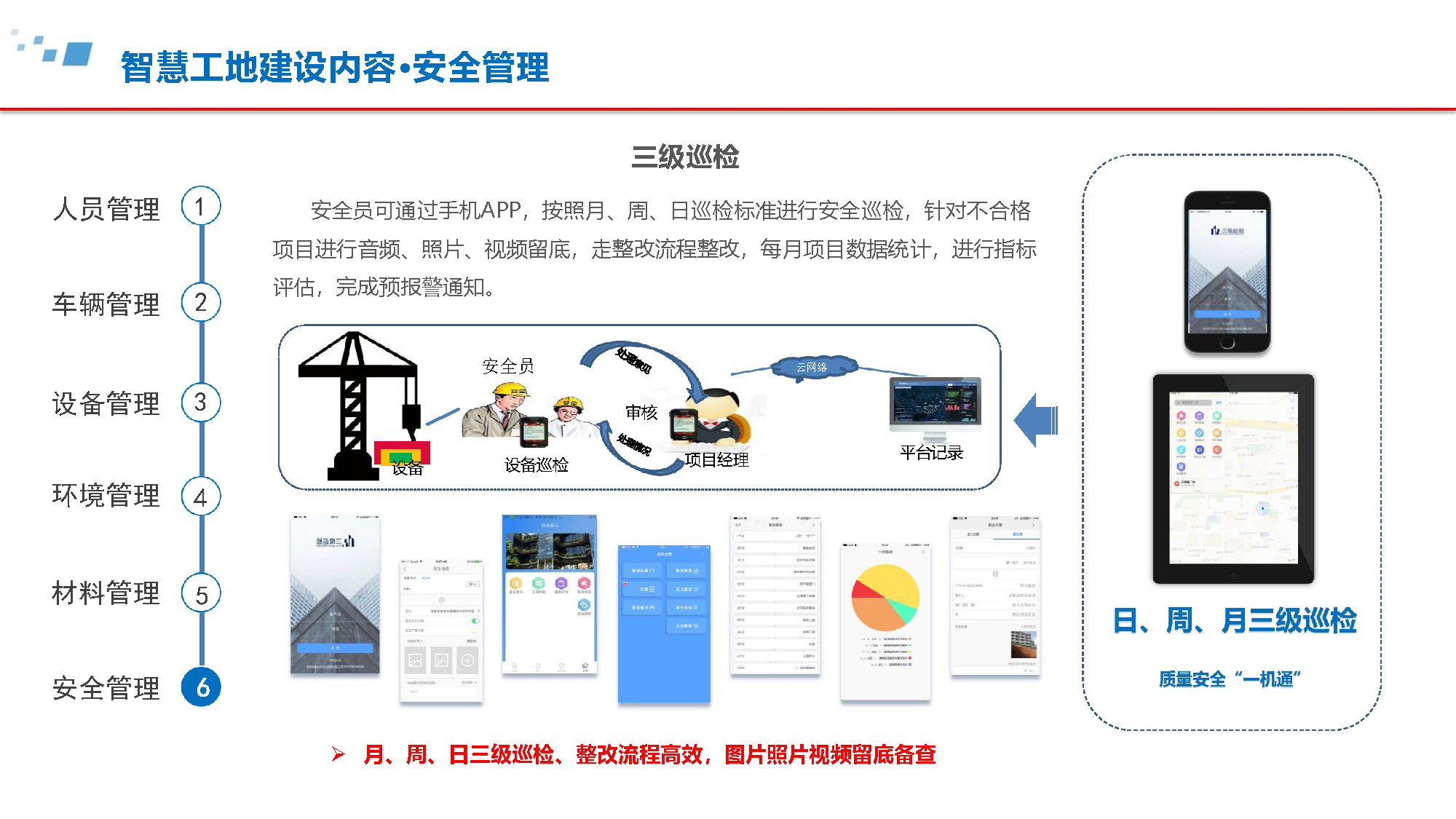 5.6.4-智慧工地建设方案