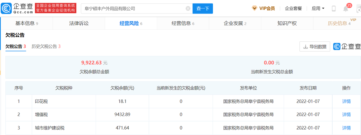 外协厂商污点不断，合营企业连连踩雷，金泉旅游IPO或受阻？ 公司 第5张