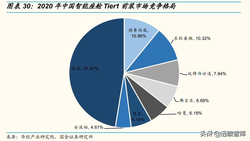 智能交互千亿市场稳健增长，宸展光电：下游应用拓展助力收入增长