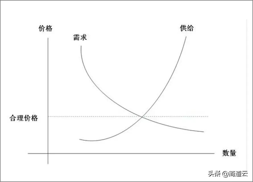 如何了解一家公司,如何快速了解一个公司,如何快速了解一家公司