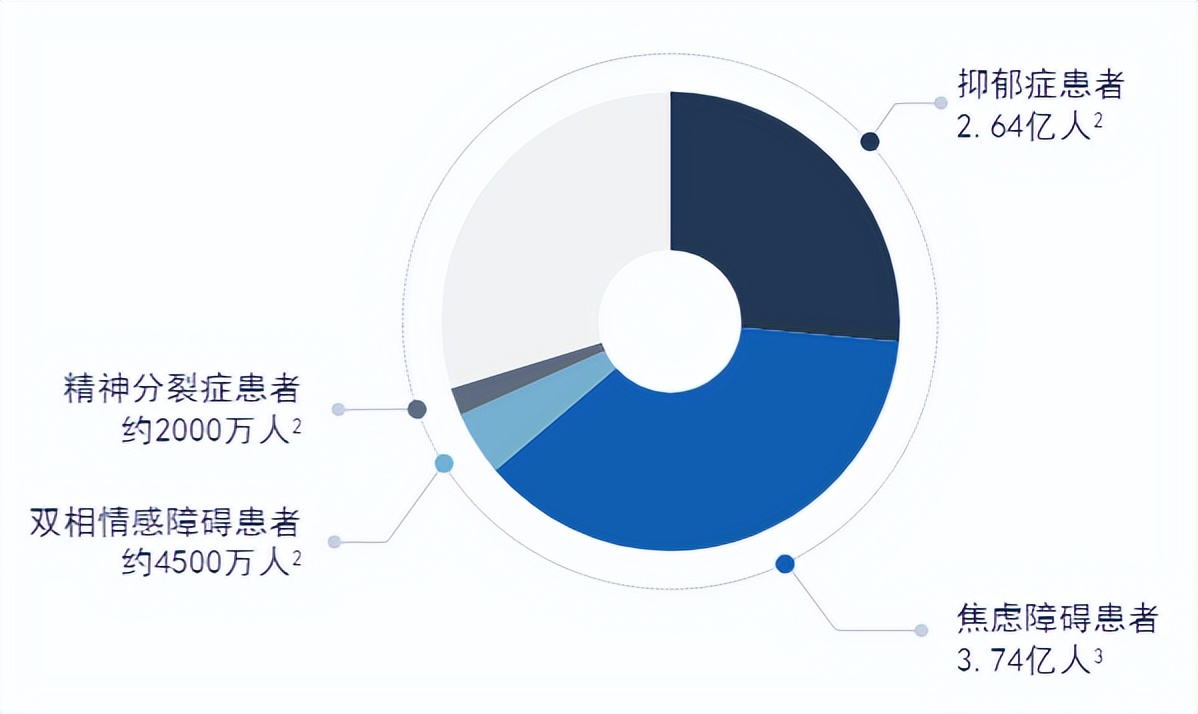 “居家办公快抑郁了”，疫情之下的年轻人如何调节情绪？