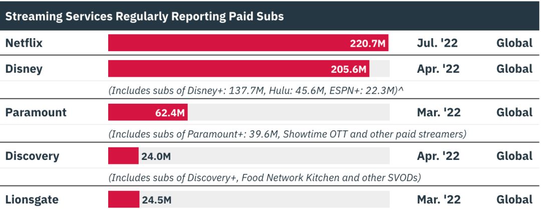 该轮到腾讯音乐、网易云音乐涨价了？