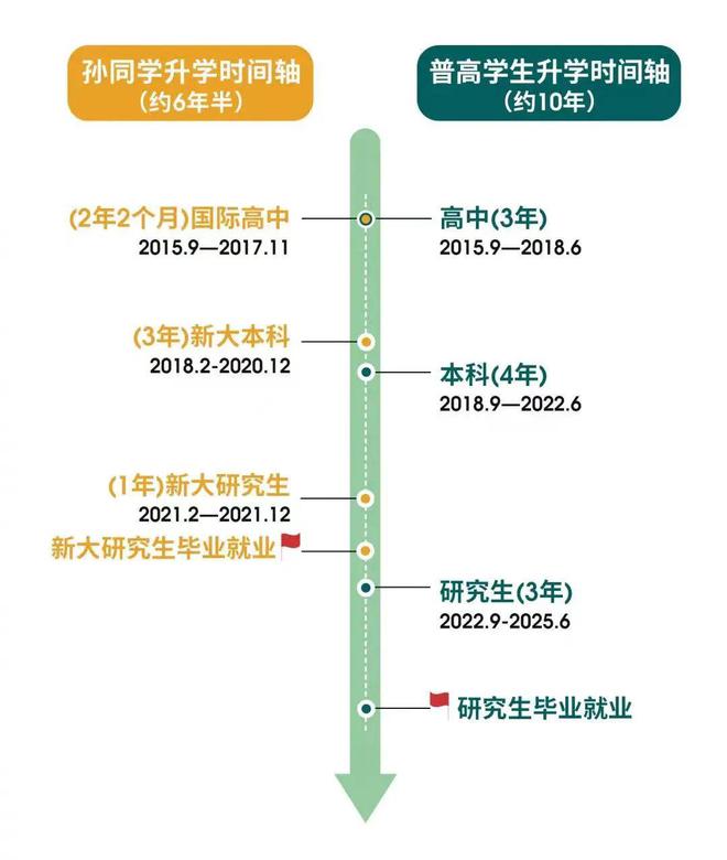 @徐州家长，这所倍受瞩目的国际学校最新招生简介出炉了