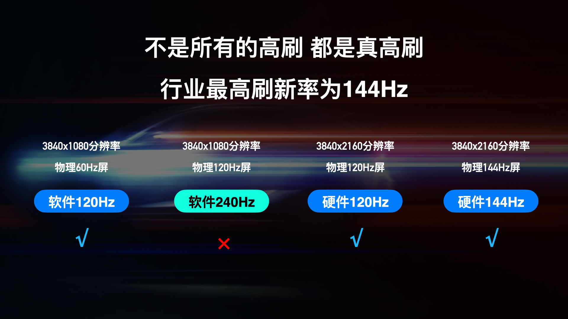 第一台不忽悠年轻人的98吋真高刷电视，应该都买得起 仅售15999元