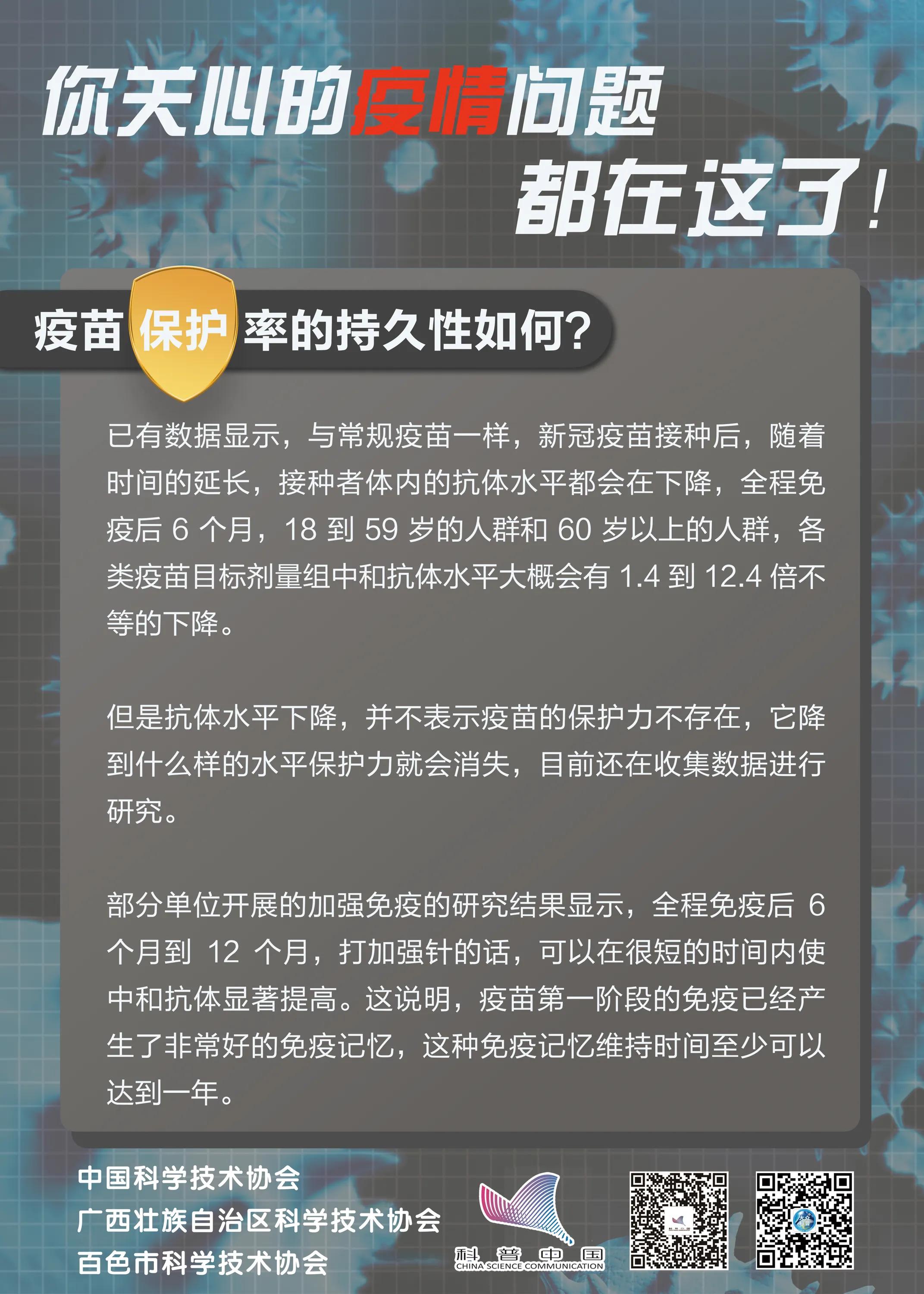 你关注的疫情问题都在这里了 关注,疫情,问题,在这里,这里