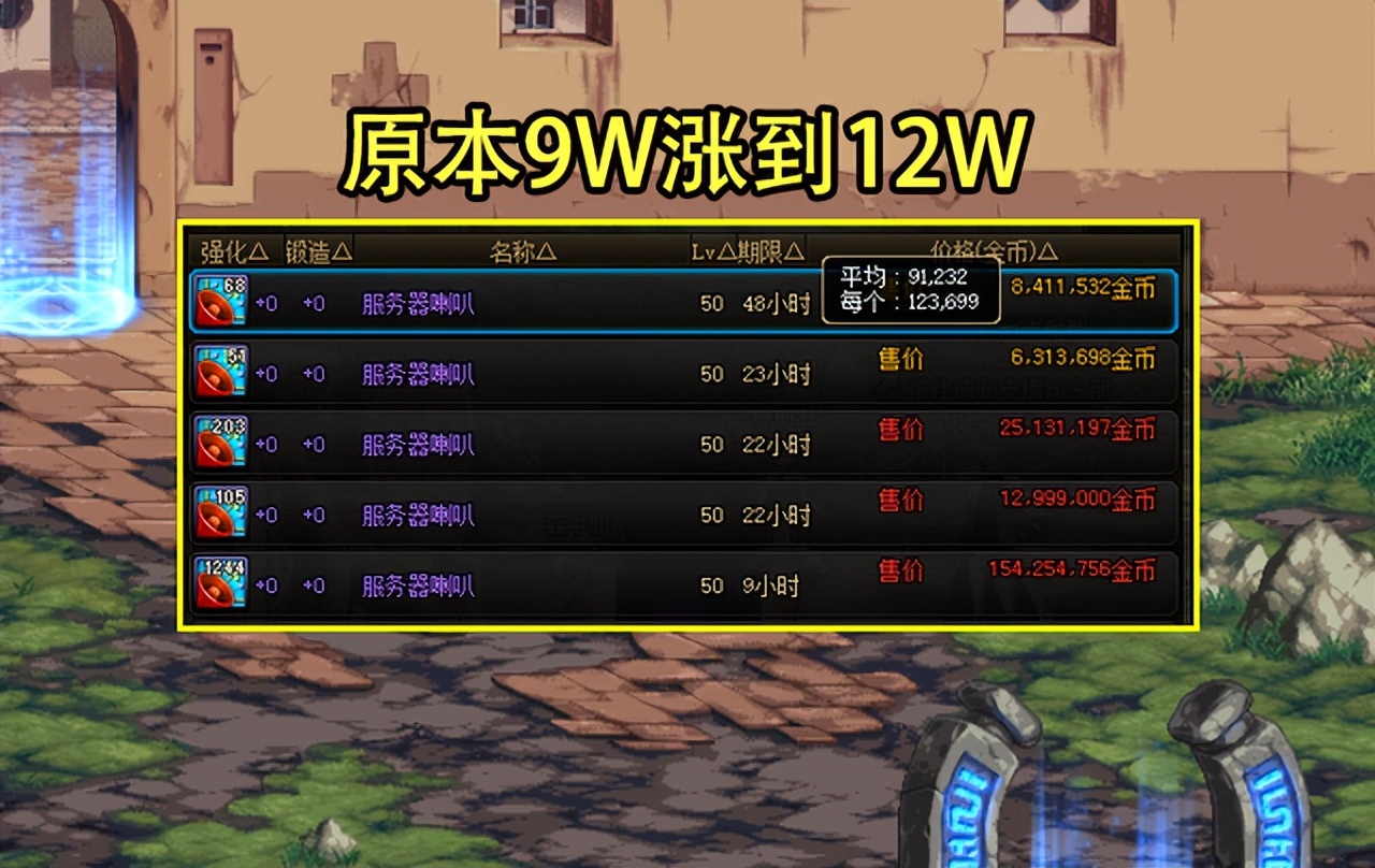 DNF：5.11魔盒新道具价格汇总！喇叭反向涨价，幻化模具起飞