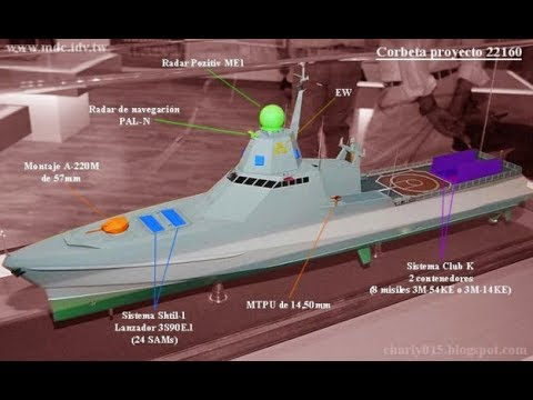 架空：事急从权的俄罗斯，采购中国军舰增强实力，054AR型护卫舰