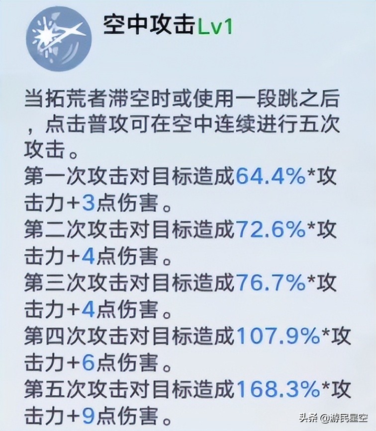 《幻塔》弗丽嘉拟态介绍 巴尔蒙克使用攻略