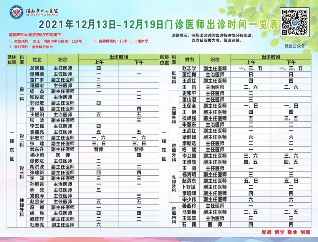 渭南市中心医院12月13日——12月19日门诊医师出诊时间表