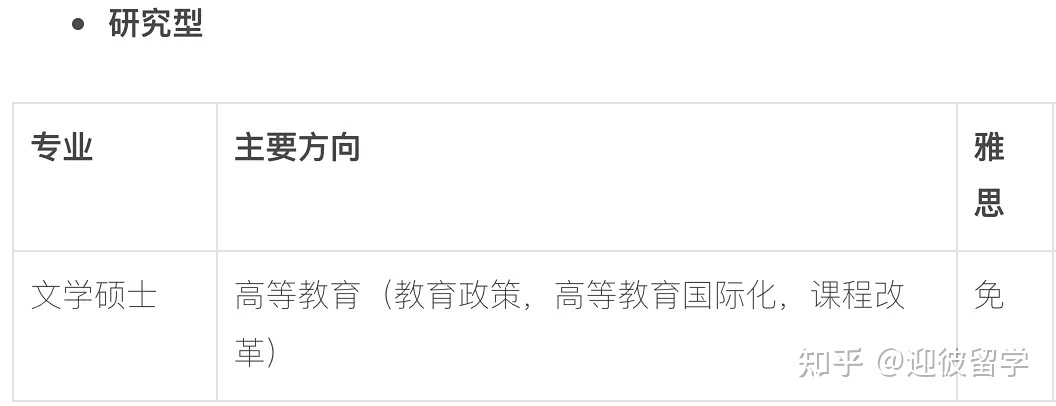 马来西亚理科大学（USM）硕士招生简章