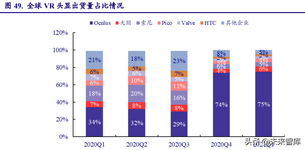 电子行业研究及2022年投资策略：能源变革奏响电子行业新篇章