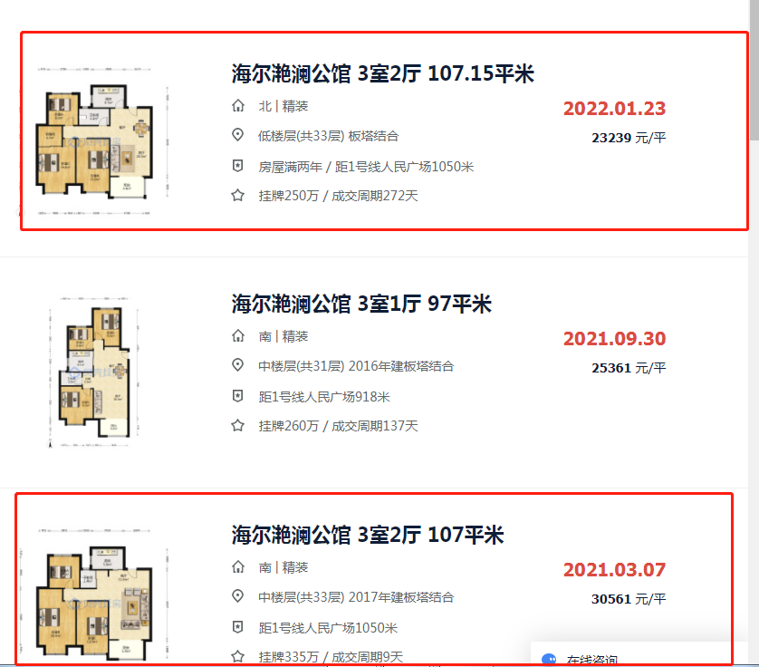 业主急了!徐州名校学区房,房价跌回2年前