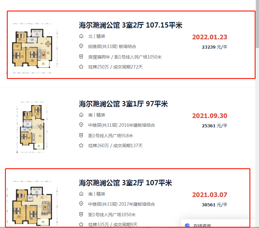 业主急了！徐州名校学区房，房价跌回2年前