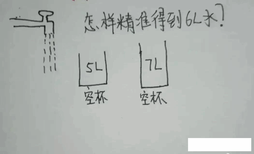 这么重的东西不应该有个防护吗，这下一失手给人家门都撞坏了吧