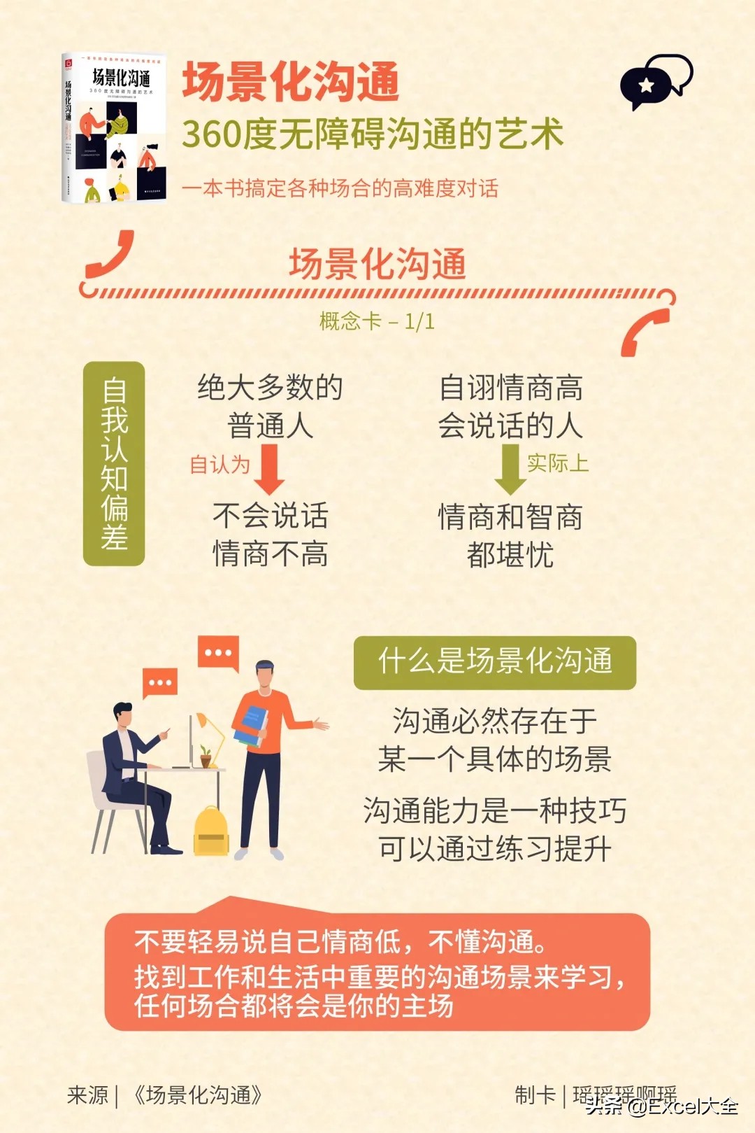 如何巧妙的说沟通能力变强(如何提升沟通能力，做到说好话？)