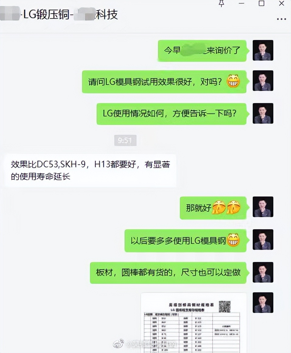 铜冷镦模具用什么材料？用LG模具钢不开裂寿命长，且产品光亮