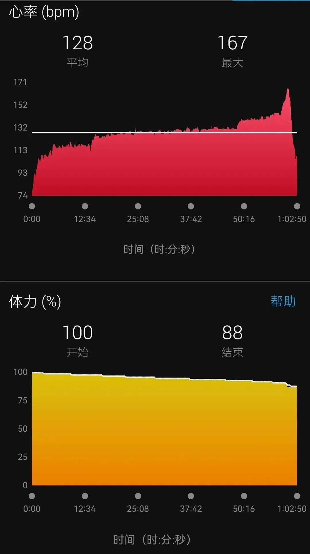 佳明新旗舰FR955 Solar新功能详解