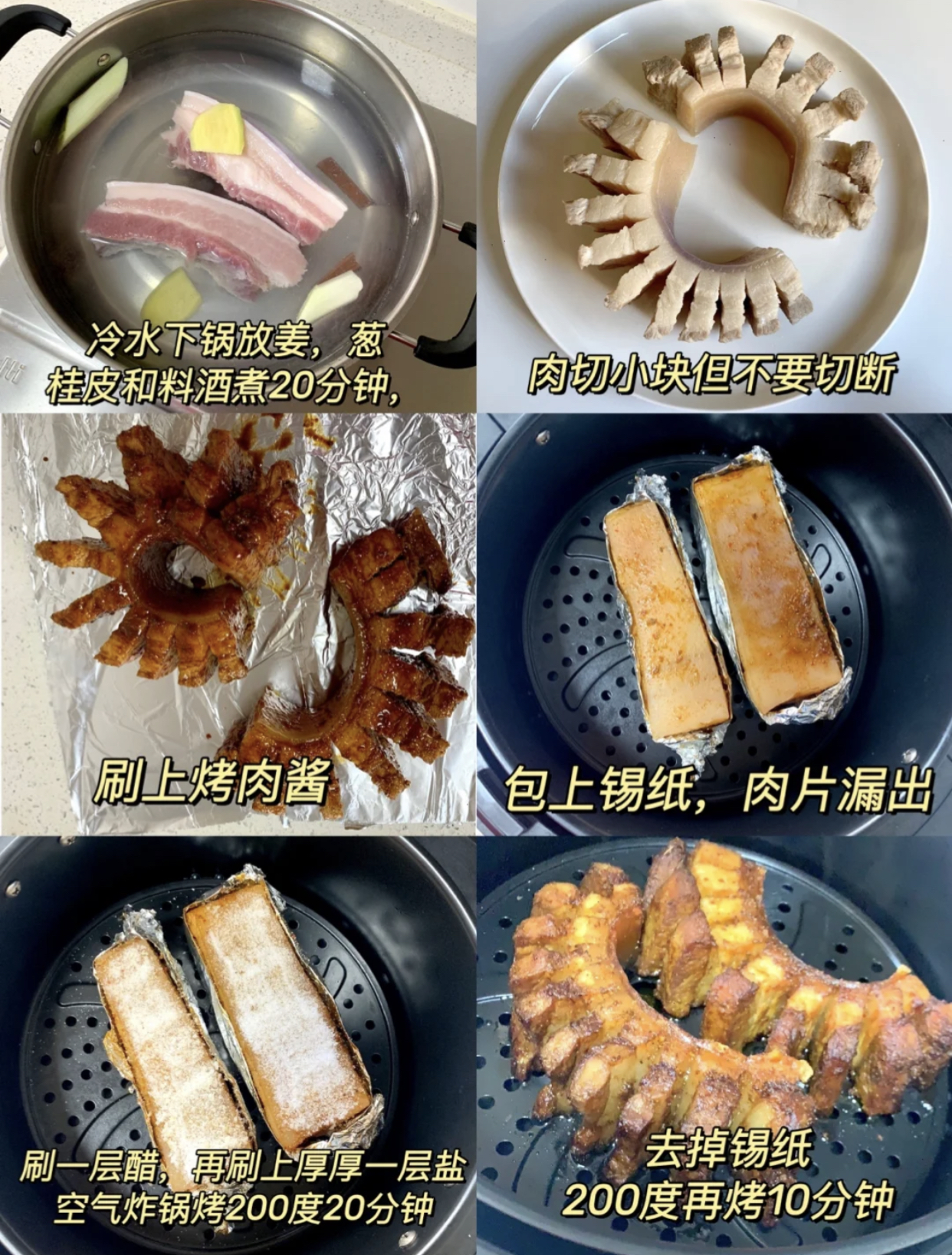 十大“无用”商品出炉，空气炸锅登上榜首，我反而觉得好用