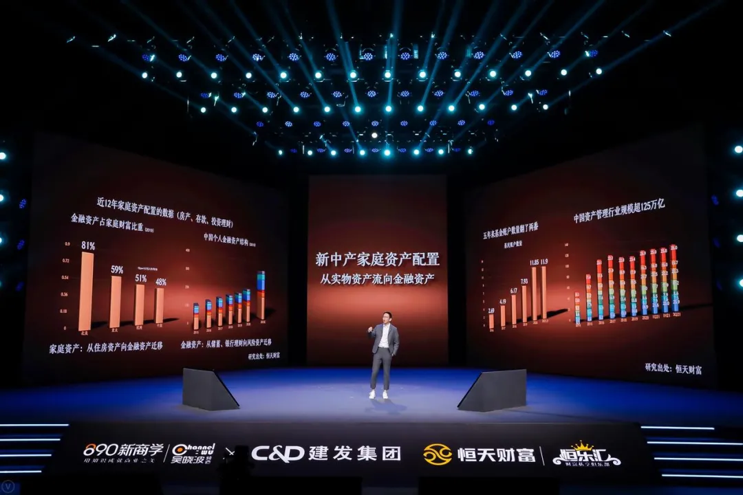 吴晓波:预见2022,K型时代的新活法(跨年演讲全文)