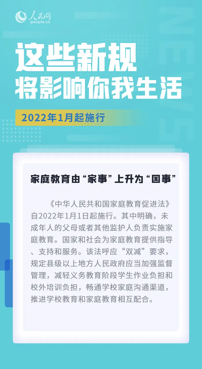 2022年1月新規(guī),來(lái)了!