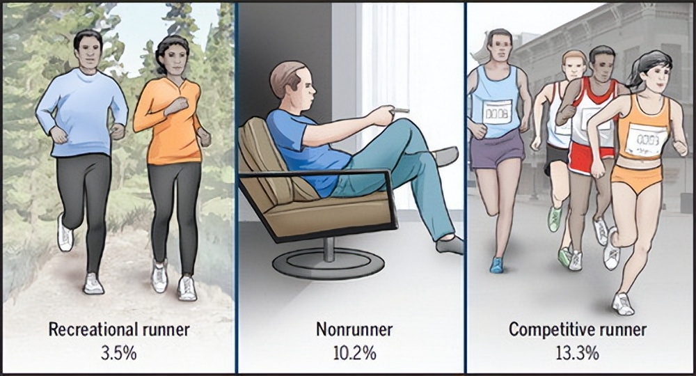 走路时膝盖突然“软”一下，是咋回事？两个信号或是膝关节在求救