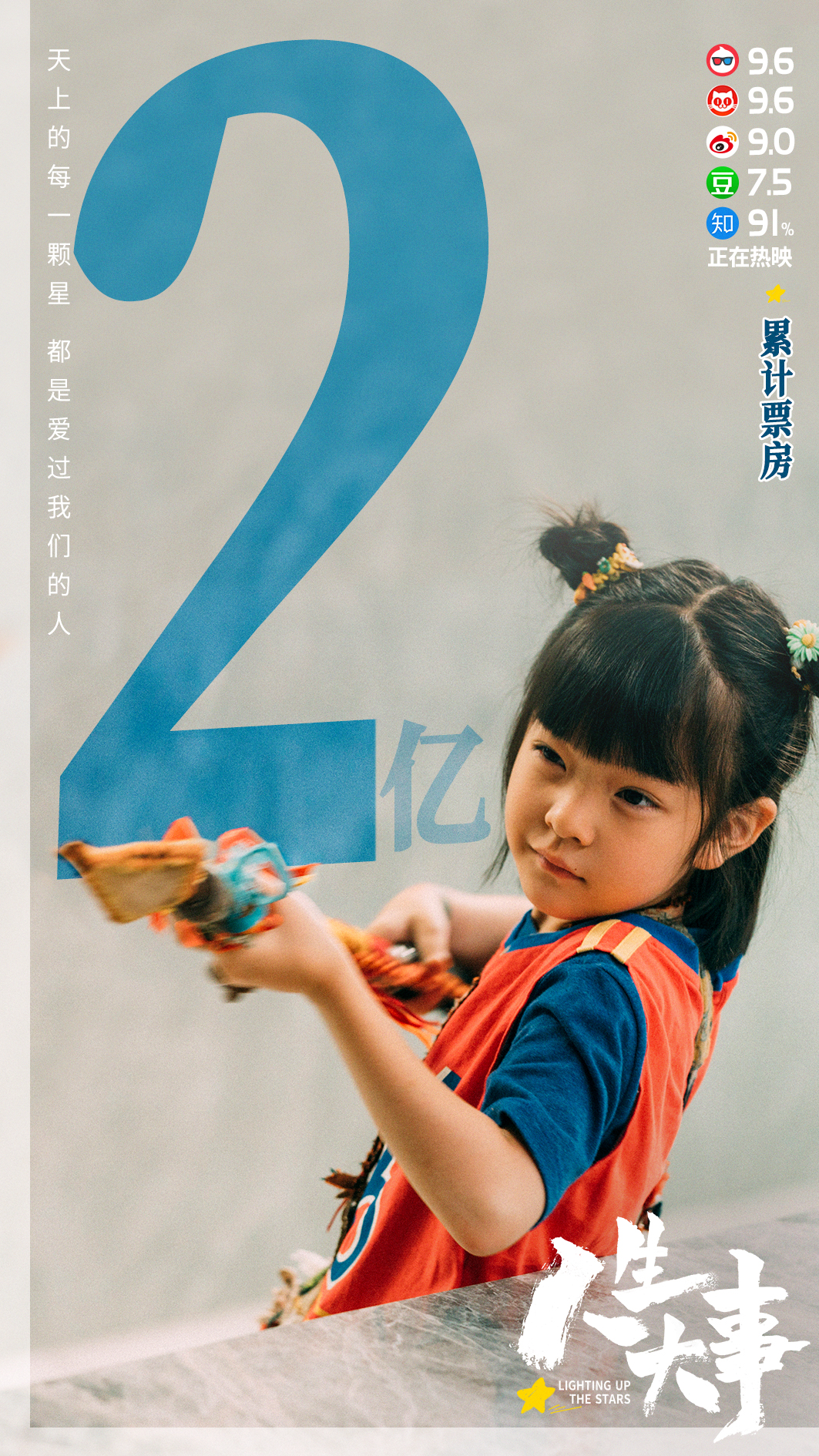 《人生大事》票房过2亿，本周3部电影上映