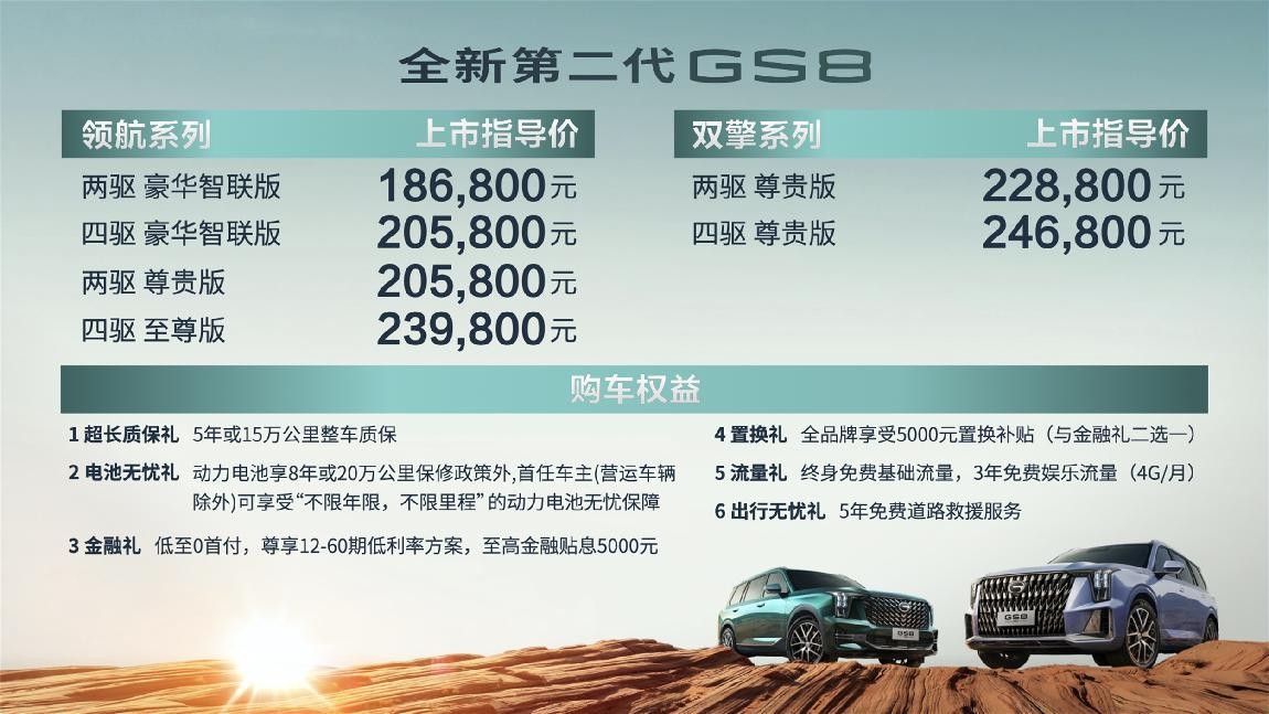 全新第二代GS8实力呈现，超值国产之光