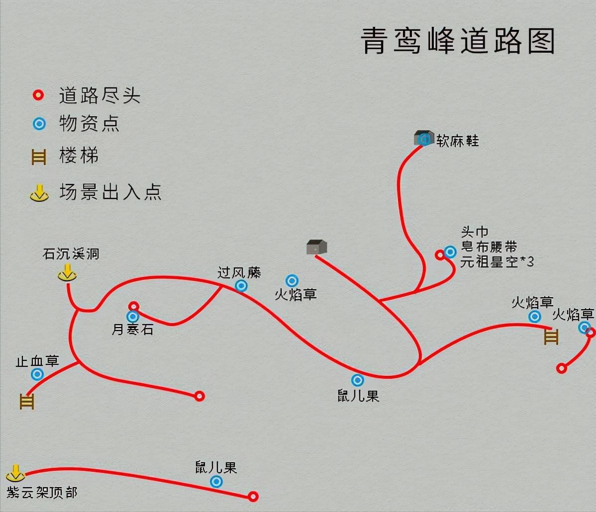 单机游戏《仙剑4》完整图文攻略，详细地图物资标记