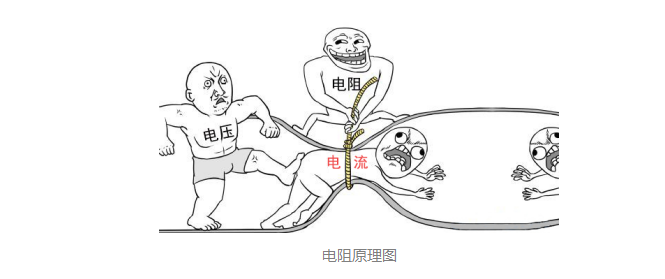 熱水器防電墻真的能起到保護作用？看完這個，你心里就有數了
