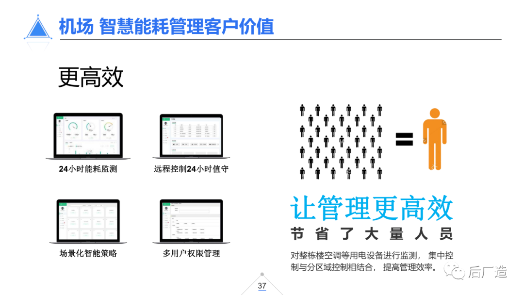 39页智慧机场物联网解决方案（可下载）