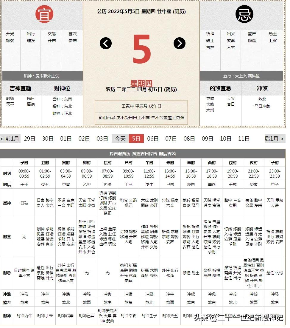 老黄历”还有没有用？被误解、扭曲的中国历法