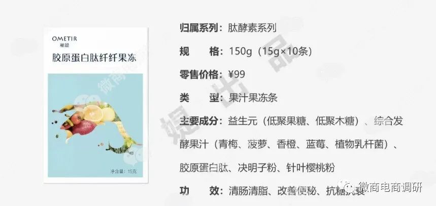 号称全国首家精准减脂的秘媞是何来历？如此宣传是否名副其实？