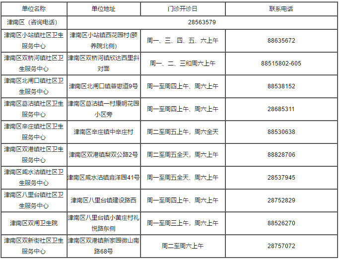 天津违章车辆查询,天津违章车辆查询网