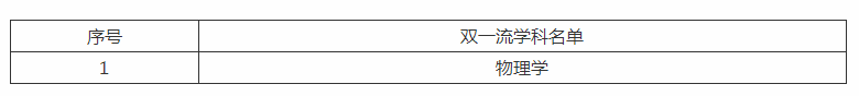 华南师范大学考研全攻略！建议收藏