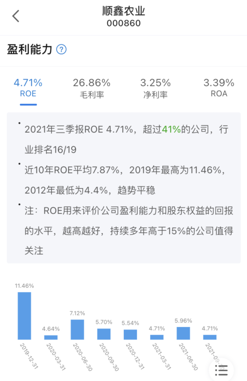 还要涨价！顺鑫农业的白酒有多香？ 快讯 第4张