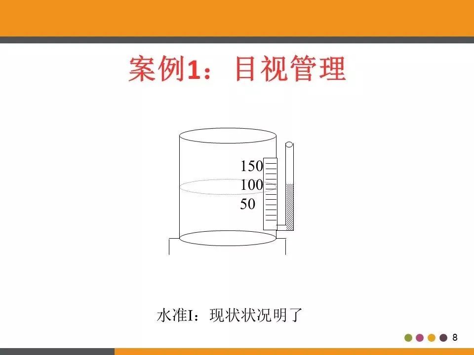 「标杆学习」工厂目视化管理（含大量图片参考）