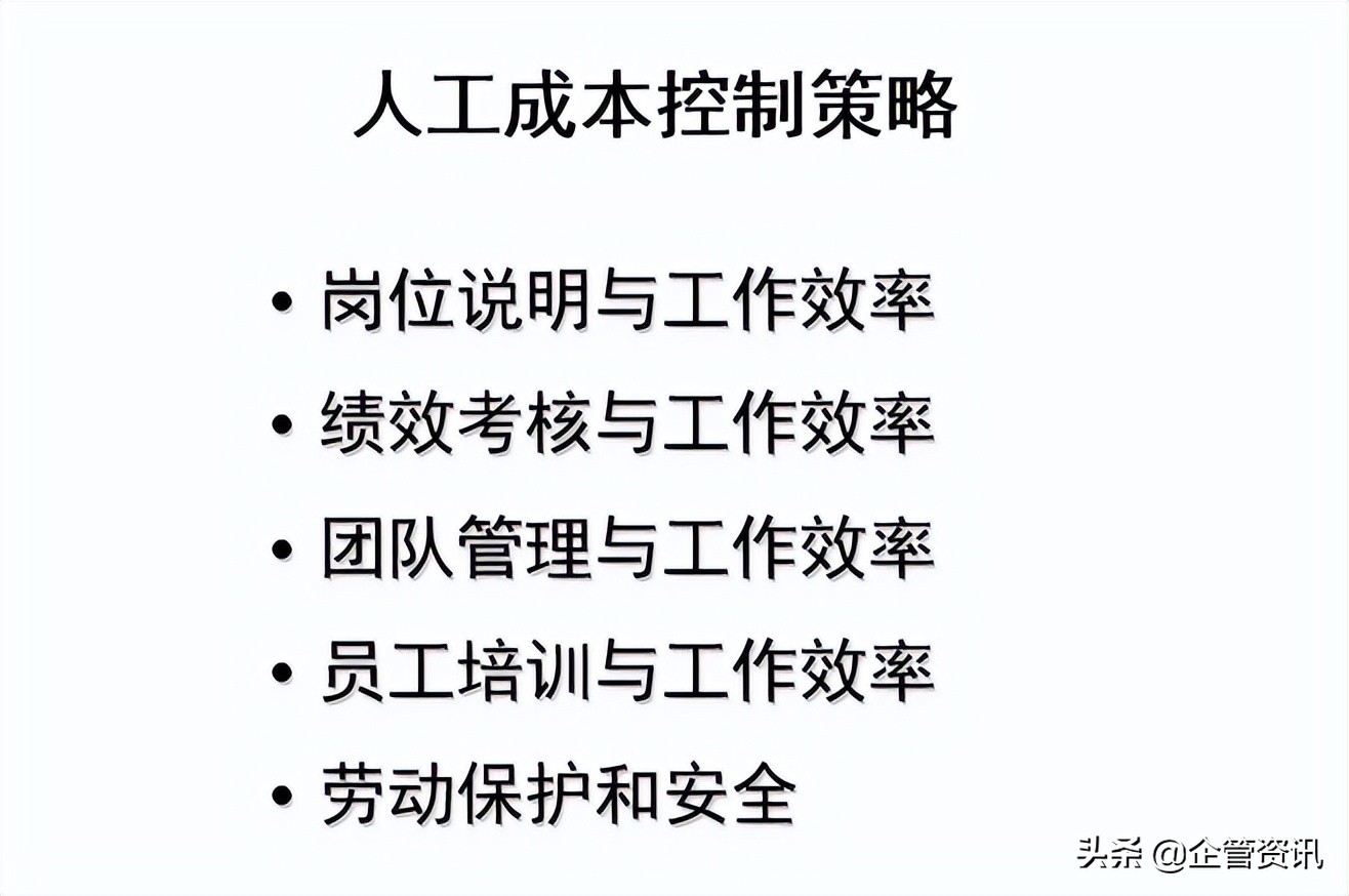 如何进行生产成本控制与管理